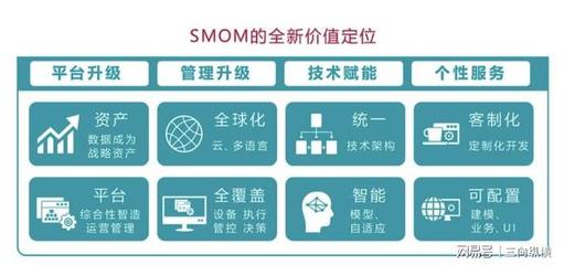 數字開啟未來 賽意信息亮相2021年服貿會，賦能企業數字化轉型